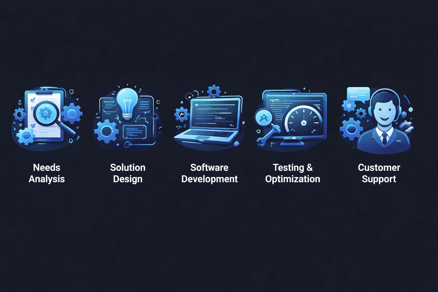 Service illustration